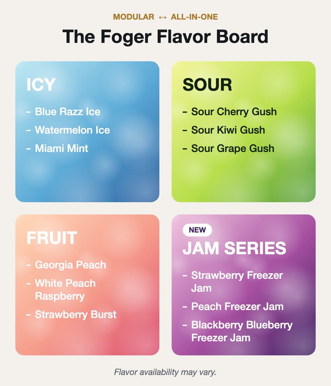 Foger flavor board: icy, sour, fruit and new Foger Bit Jam Series flavors