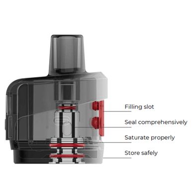 Vaporesso Gen Air Replacement Pod 4.5mL 2-Pack with details