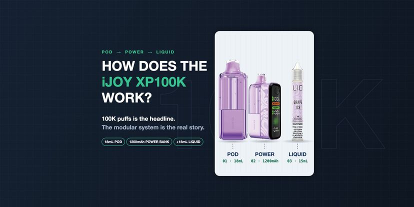 How Does the iJoy XP100K Work — and What Makes It Different?